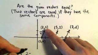 When Are Two Vectors Considered to Be the Same?