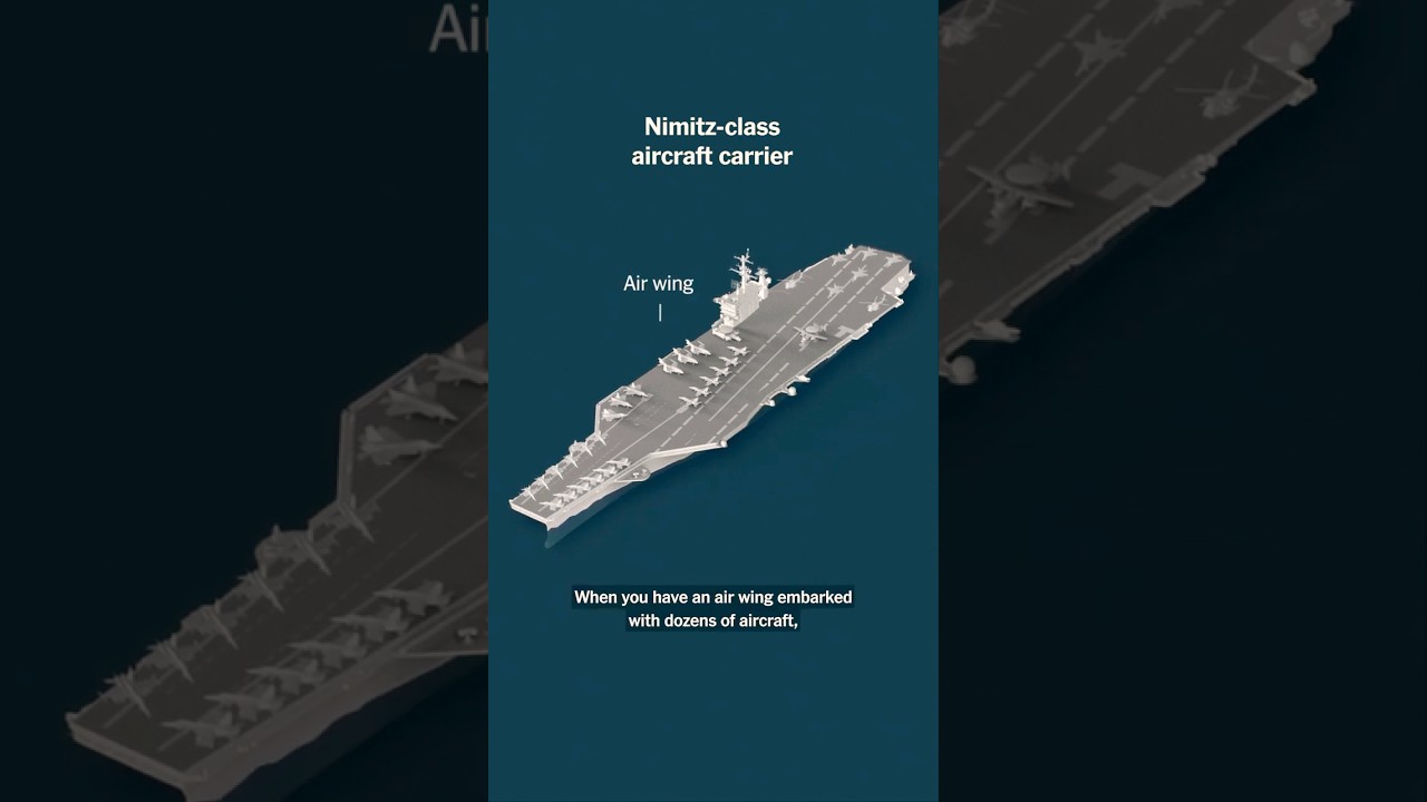 Navy faces supply challenges as aircraft carrier replaced in Middle East