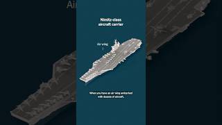 Navy faces supply challenges as aircraft carrier replaced in Middle East