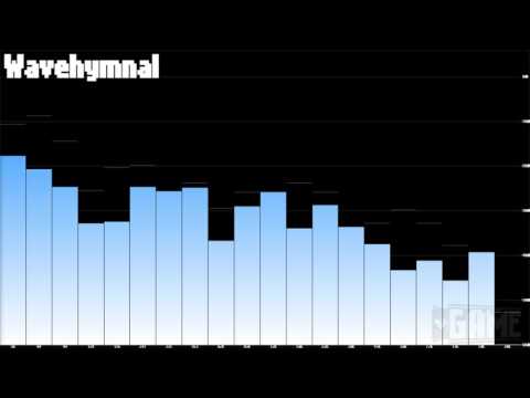 [2016-04-17] MAN vs DARK SOULS III (PC)  [1/2]