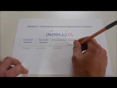 Nomenklatur von Komplexverbindungen