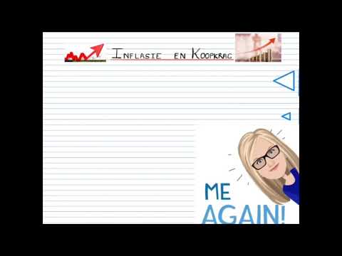 Wiskundige Geletterdheid Gr 11 - Inflasie