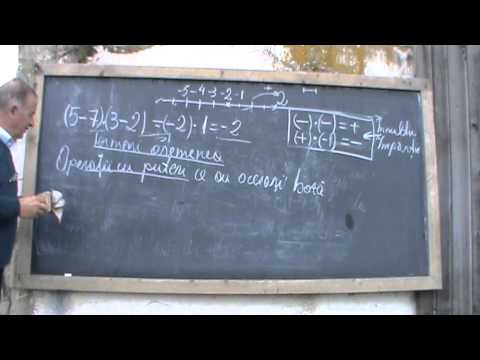 8/9 Lectia 1 - Numerele - Matematica pe intelesul tau cu Proful Online Ioan Ursu semnele algebra