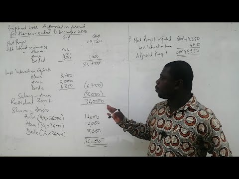 FINAL ACCOUNTS OF PARTNERSHIP (PART 2)