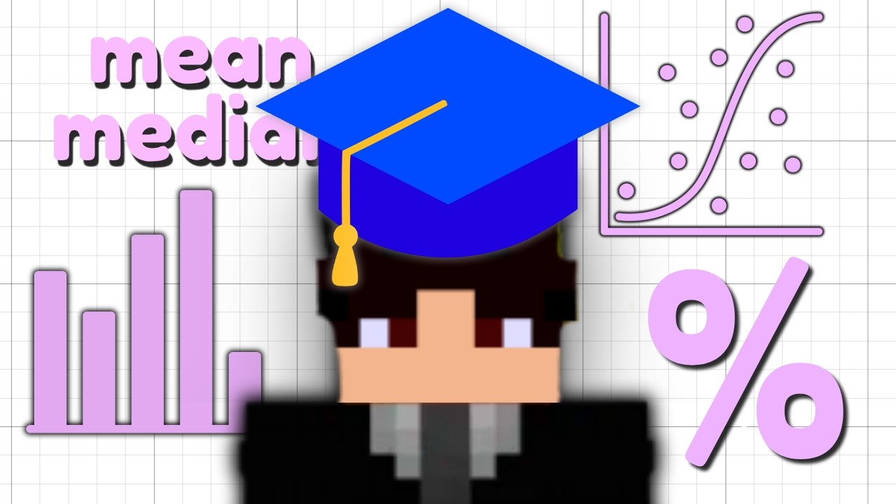 All of SAT Problem-Solving and Data Analysis in 25 Minutes