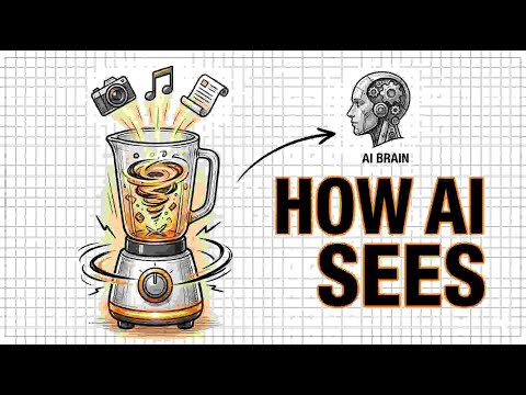 The Multimodal Revolution: How AI Sees, Hears, and Thinks (Early vs. Late Fusion)