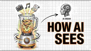 The Multimodal Revolution: How AI Sees, Hears, and Thinks (Early vs. Late Fusion)