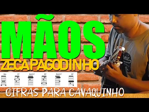 Manos - Perez