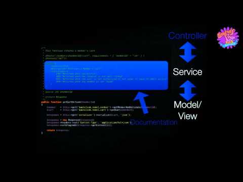 SymfonyLive Portland 2013 - Baldur Rensch - Moving a high traffic ZF1 Enterprise Application to SF2
