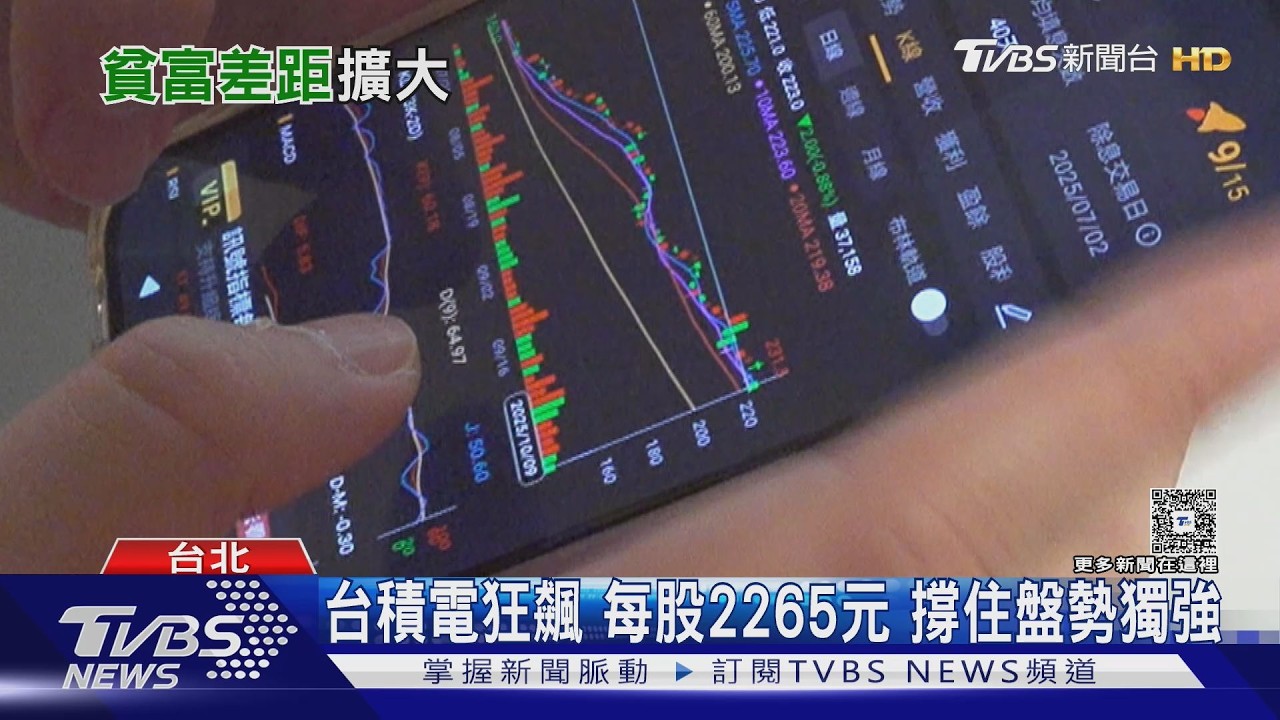 影音/台股創歷史新高的背後 學者示警:貧富差距恐急遽惡化