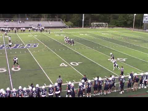 Developing a Simple and Effective Kick-Off Return