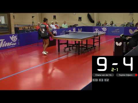 VTV/Jinbu Europe - Tanaka 2019-09-15