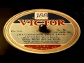 Chattanooga Choo Choo - Glenn Miller And His ...