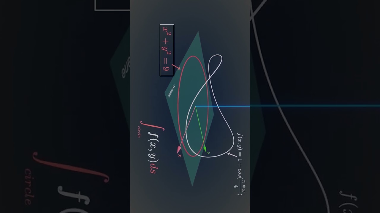 Line Integrals. #calculus