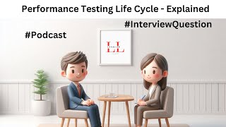 Performance Testing Life Cycle Explained #interviewquestions #littleslaw #performancetesting