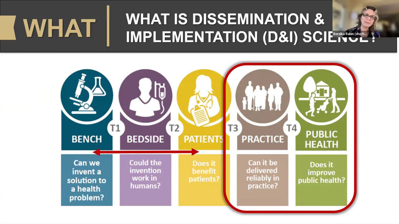 ACCORDS D&I Science Graduate Certificate Program Informational Webinar - January 7, 2026