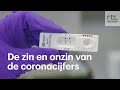 Coronacijfers: wat ze ons wel, maar ook niet zeggen
