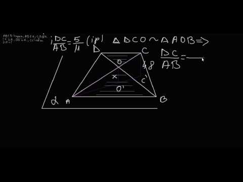 Unghiul diedru wikisales.ro