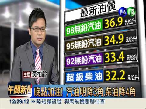 晚點加油! 汽油明降3角.柴油降4角