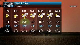 Wednesday Evening Forecast 8/26/26