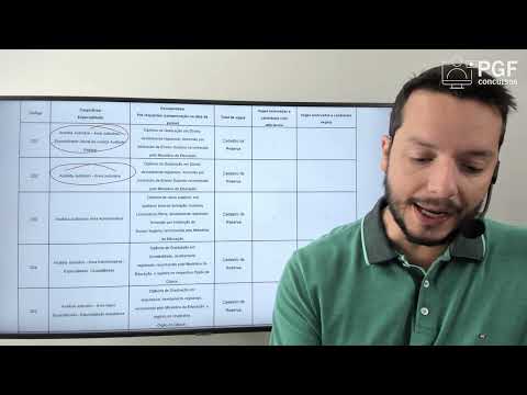 TRT 3 - MG - Edital Publicado!