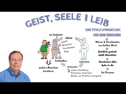 Geist, Seele und Leib Teil 1-3 ⎪AndrewWommack