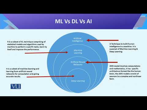 CS442 Topic001 | Introduction to Data Science