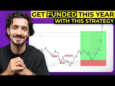 Market Structure SMC Full Course