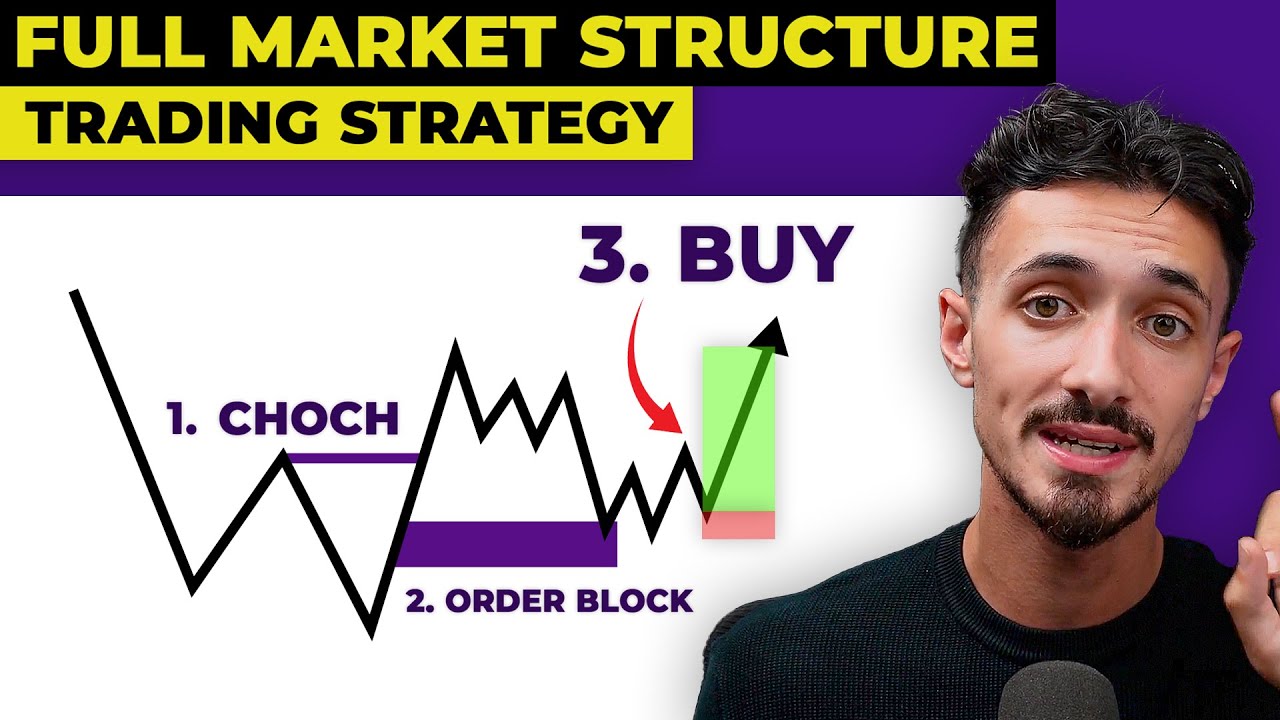 The Ultimate Market Structure Trading Strategy | SMC (FULL COURSE)