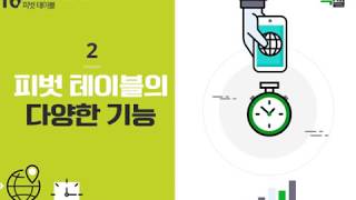 Lecture 48. 피벗 테이블의 다양한 기능