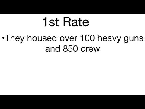 British Ships and Guns during the Age of Sail-An Overview