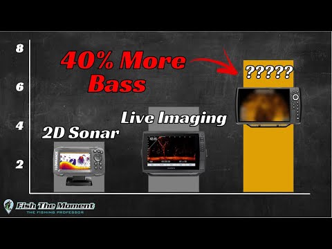 YouTube video about: What is the best fish finder under $1000?