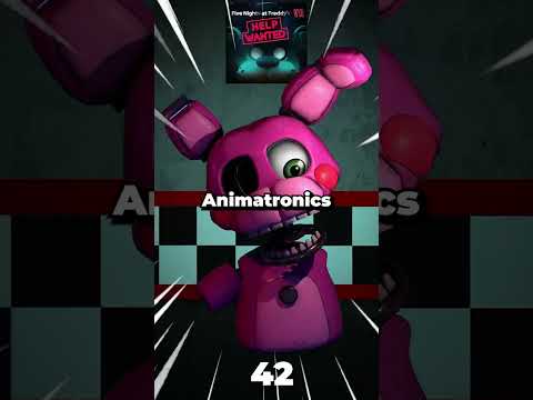 How Many Secret Characters Are There in FNAF?