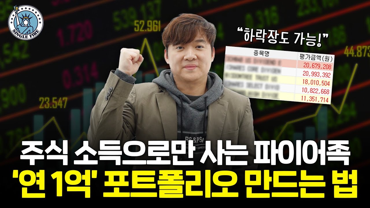 "나만의 ETF 만들었어요" 하락장에서도 연 1억 벌어다 준 주식 포트폴리오 [싱글파이어]