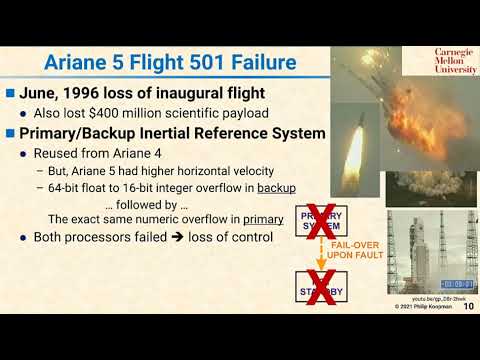 L34 10 Ariane 5 Flight 501 Failure