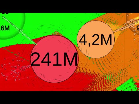 Megapixel Multiply or Release 38