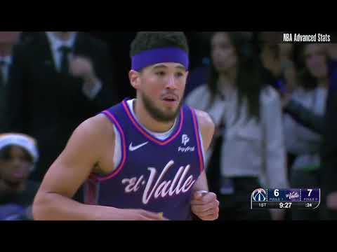 Devin Booker 27 pts 4 reb 8 ast vs Washington Wizards | 2023-12-17
