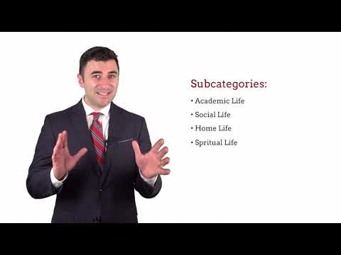 How to Structure a Mentoring Session