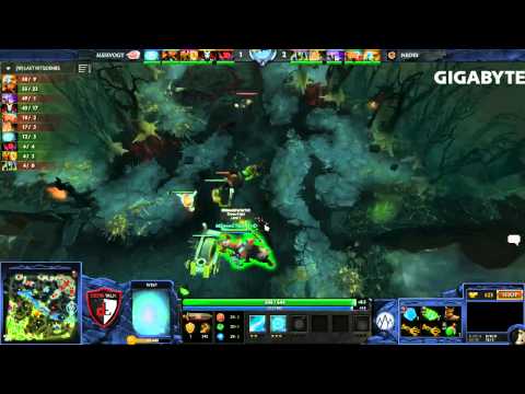 Neolution.TH vs MSI-EvoGT (GEST - Group C)