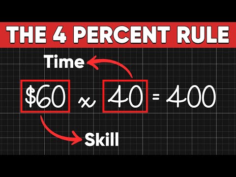 辭掉7萬元的工作後，我學到了這些關於金錢的知識。 (Quitting My $70,000 Job After Learning This About Money)