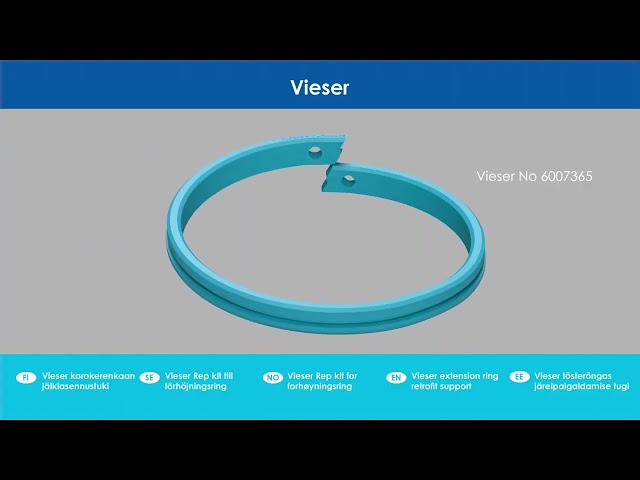 vieser Retrofit support vieser for extension ring