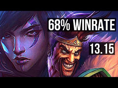 APHELIOS & Bard vs DRAVEN & Blitz (ADC) | 68% winrate, 5/1/4 | NA Master | 13.15