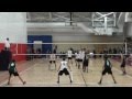 Andrew Li - 2015 volleyball highlights