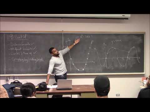 Math 195 Lecture 10 - Notes on graphing; Intercepts; Symmetry