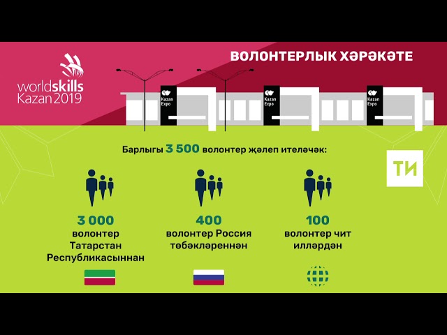 Волонтерлык хәрәкәте