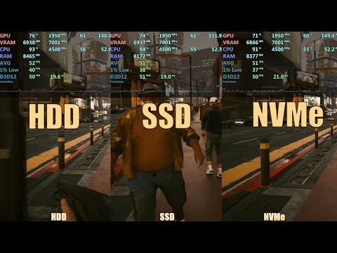 Cyberpunk 2077 -  HDD vs SSD vs NVMe