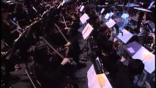 Roger Daltrey- After The Fire ( with sinead o connor )