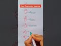 Hand Expression Meaning