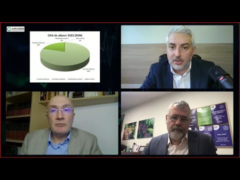 Feel the Markets 06.03.2023 invitat Voicu Oprean, CEO și fondator AROBS Transilvania Software