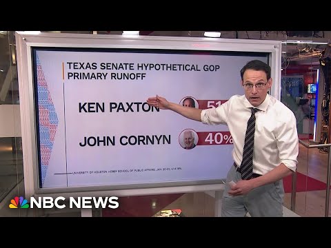 Kornacki: ‘Ultimate X factor’ in Texas GOP Senate primary would be Trump endorsement